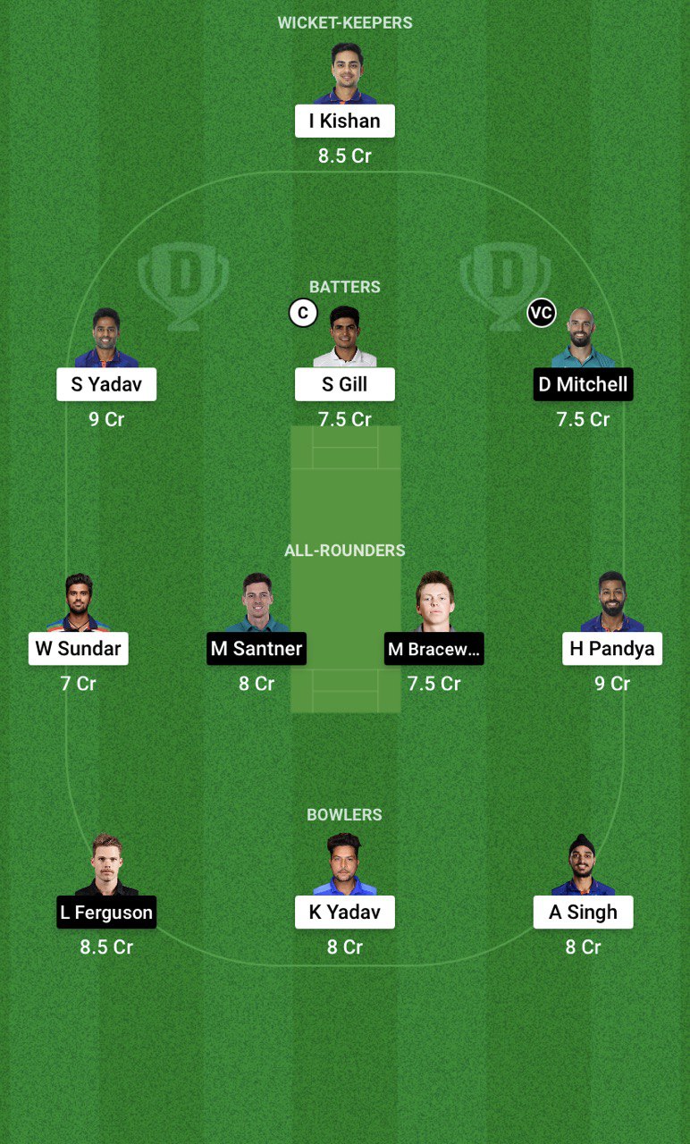 IND vs NZ 3rd T20 Dream 11 Prediction, Pitch Report, Weather, Playing 11