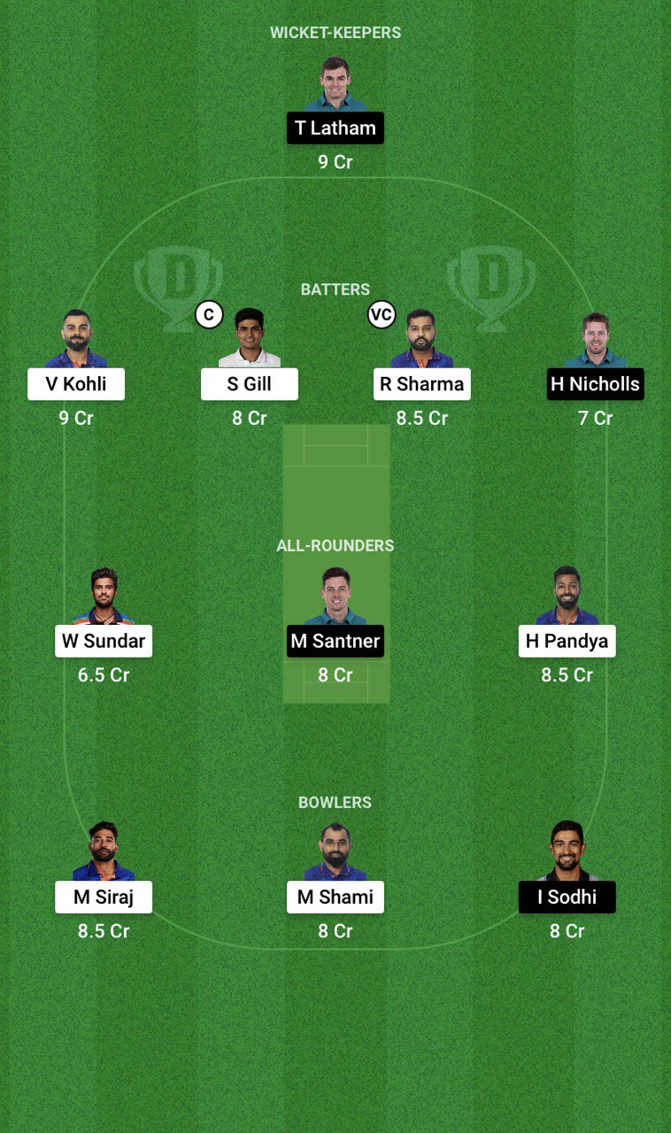 India vs New Zealand Dream 11 Prediction, Match, Pitch Report, Players