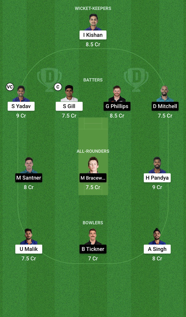 IND vs NZ 1st T20 Match Dream 11 Prediction, Pitch Report, Players. Weather Report