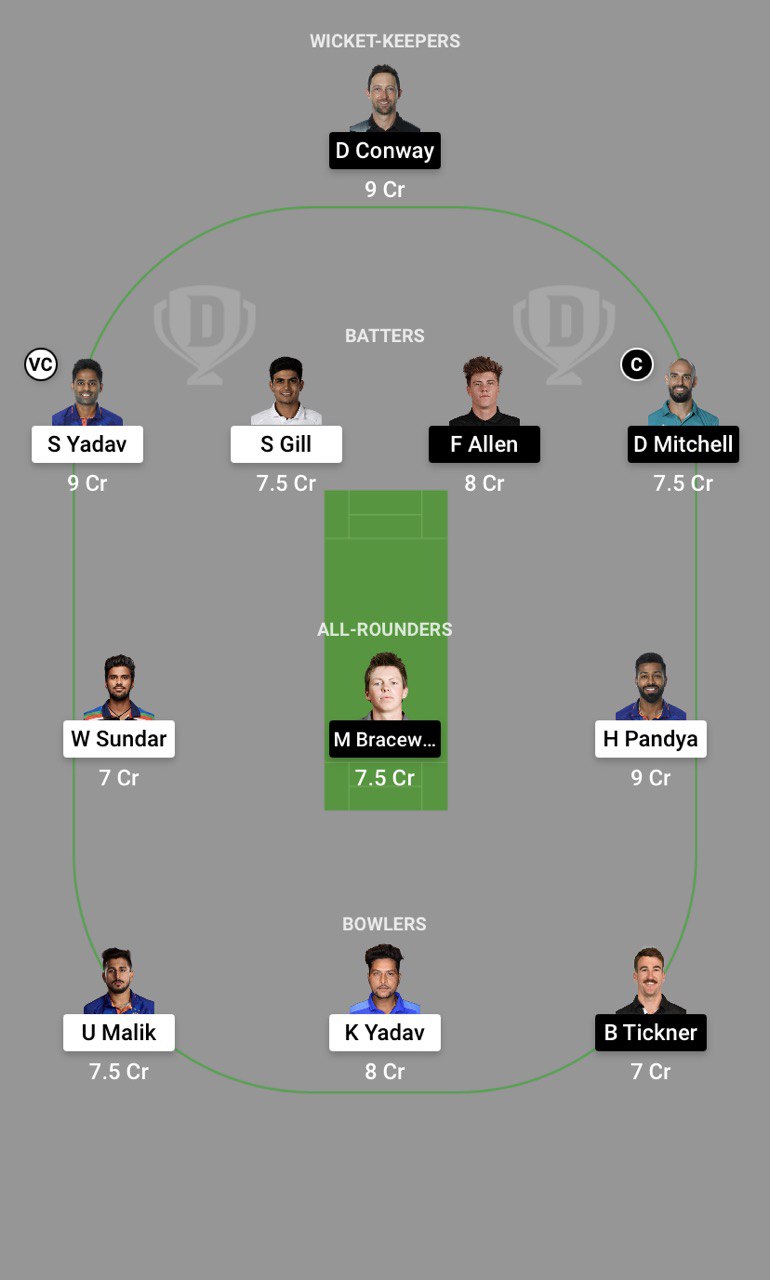 IND vs NZ 2nd T20 Match Dream 11 Prediction, Pitch Report, Teams, Weather Report